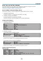 Предварительный просмотр 191 страницы NEC PA653UL User Manual