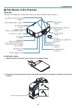 Предварительный просмотр 16 страницы NEC PA721X User Manual