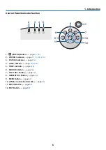 Предварительный просмотр 18 страницы NEC PA721X User Manual