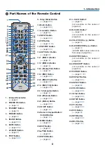 Предварительный просмотр 20 страницы NEC PA721X User Manual