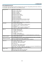 Предварительный просмотр 23 страницы NEC PA721X User Manual