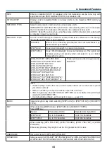 Предварительный просмотр 56 страницы NEC PA721X User Manual