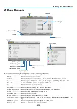 Предварительный просмотр 95 страницы NEC PA721X User Manual