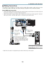 Предварительный просмотр 155 страницы NEC PA721X User Manual