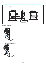 Предварительный просмотр 168 страницы NEC PA721X User Manual