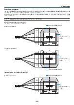 Предварительный просмотр 203 страницы NEC PA721X User Manual