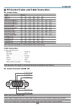 Предварительный просмотр 218 страницы NEC PA721X User Manual