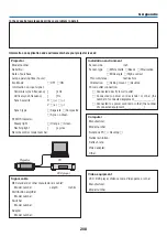 Предварительный просмотр 220 страницы NEC PA721X User Manual