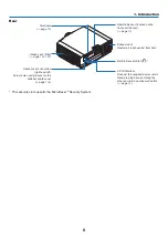 Предварительный просмотр 22 страницы NEC PA723U User Manual