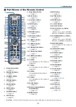 Предварительный просмотр 25 страницы NEC PA723U User Manual