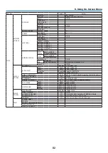 Предварительный просмотр 96 страницы NEC PA723U User Manual