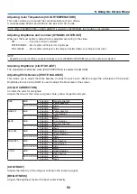 Предварительный просмотр 104 страницы NEC PA723U User Manual