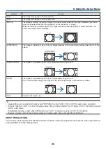 Предварительный просмотр 109 страницы NEC PA723U User Manual