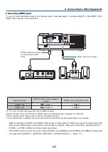 Предварительный просмотр 161 страницы NEC PA723U User Manual