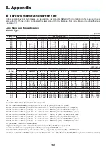 Предварительный просмотр 176 страницы NEC PA723U User Manual