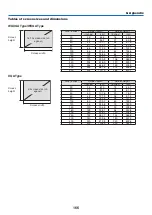 Предварительный просмотр 180 страницы NEC PA723U User Manual