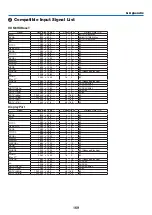 Предварительный просмотр 183 страницы NEC PA723U User Manual