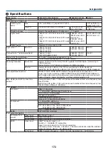 Предварительный просмотр 186 страницы NEC PA723U User Manual