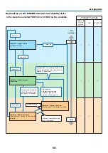 Предварительный просмотр 197 страницы NEC PA723U User Manual