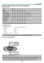 Предварительный просмотр 202 страницы NEC PA723U User Manual