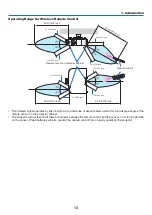 Предварительный просмотр 27 страницы NEC PA803U User Manual