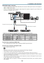 Предварительный просмотр 158 страницы NEC PA803U User Manual