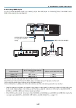 Предварительный просмотр 161 страницы NEC PA803U User Manual