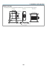 Предварительный просмотр 165 страницы NEC PA803U User Manual