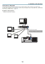 Предварительный просмотр 166 страницы NEC PA803U User Manual