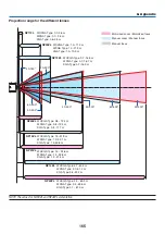 Предварительный просмотр 179 страницы NEC PA803U User Manual