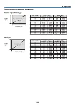 Предварительный просмотр 180 страницы NEC PA803U User Manual