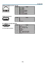 Предварительный просмотр 192 страницы NEC PA803U User Manual