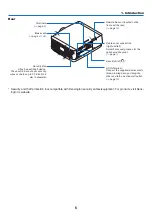 Preview for 23 page of NEC PA803UL User Manual