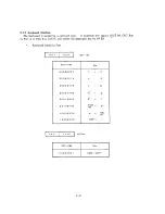 Preview for 18 page of NEC PC-8201 Service Manual