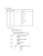 Предварительный просмотр 24 страницы NEC PC-8201 Service Manual