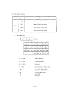 Preview for 26 page of NEC PC-8201 Service Manual