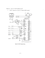 Preview for 63 page of NEC PC-8201 Service Manual