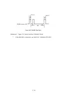 Предварительный просмотр 65 страницы NEC PC-8201 Service Manual