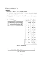 Preview for 68 page of NEC PC-8201 Service Manual