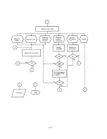 Предварительный просмотр 83 страницы NEC PC-8201 Service Manual