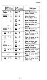 Preview for 131 page of NEC PC-8201A User Manual