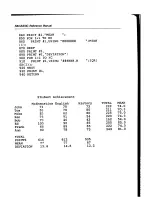 Предварительный просмотр 68 страницы NEC PC-8300 Reference Manual