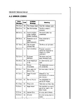 Предварительный просмотр 72 страницы NEC PC-8300 Reference Manual