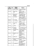 Предварительный просмотр 73 страницы NEC PC-8300 Reference Manual