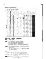 Предварительный просмотр 76 страницы NEC PC-8300 Reference Manual