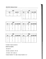 Предварительный просмотр 127 страницы NEC PC-8300 Reference Manual