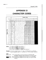 Preview for 151 page of NEC PC-8300 User Manual