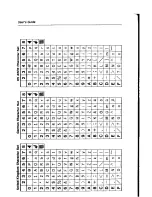 Preview for 158 page of NEC PC-8300 User Manual