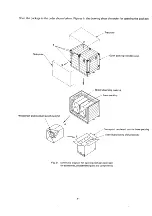 Preview for 12 page of NEC PCN-1815SSQN/1Cx2 Instruction Manual