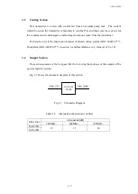 Предварительный просмотр 60 страницы NEC PCN-1815SSQN/1Cx2 Instruction Manual